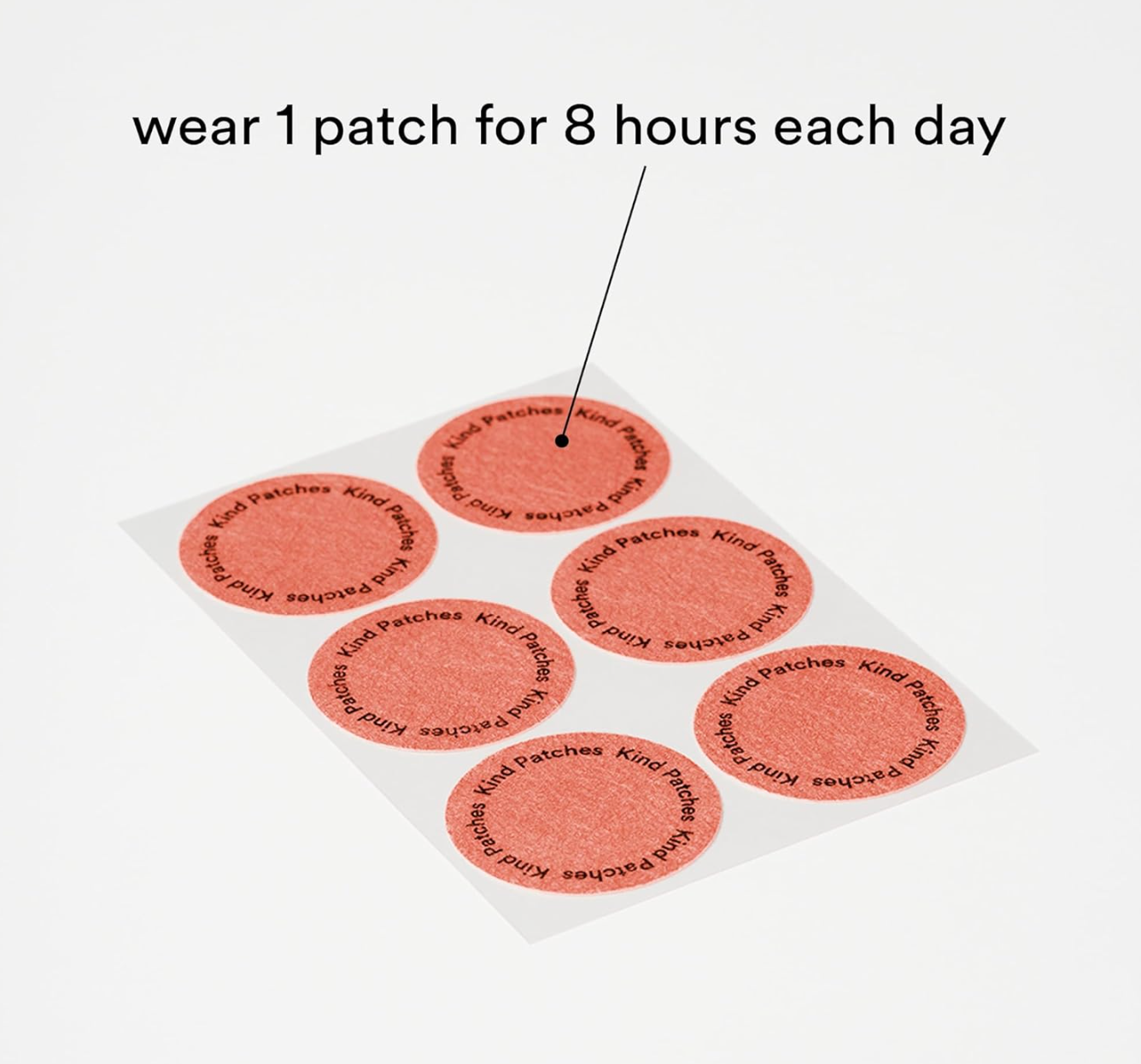 GLP-1 Craving Control Patches