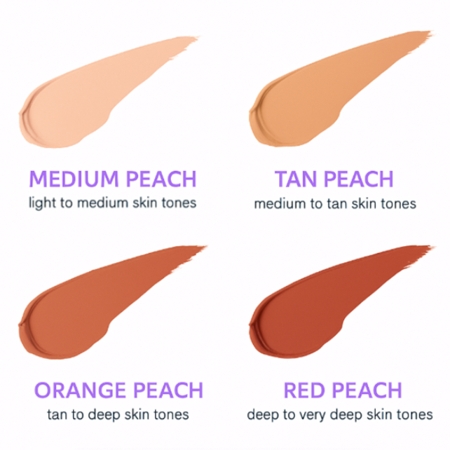 Under-eye Concealer, Moisturising Patches & Anti-Aging Serum