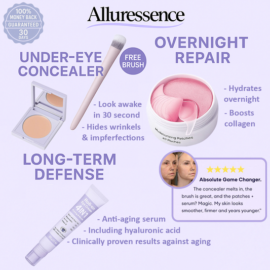 Under-eye Concealer, Moisturising Patches & Anti-Aging Serum
